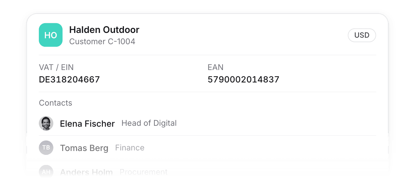Customer record with contacts and projects