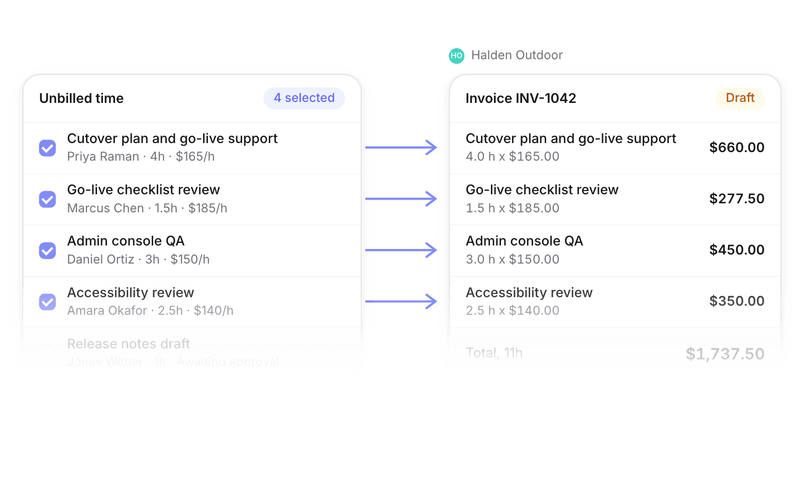 Invoice built from approved time entries